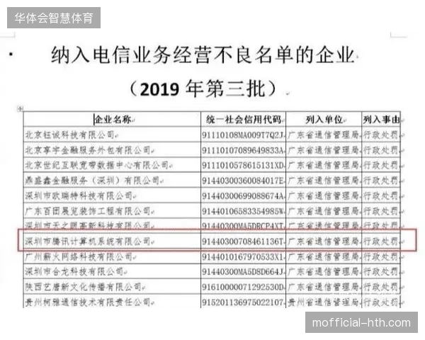40%转播商接入云剪辑流，实时自动化过滤未授权赛事素材保障版权合规